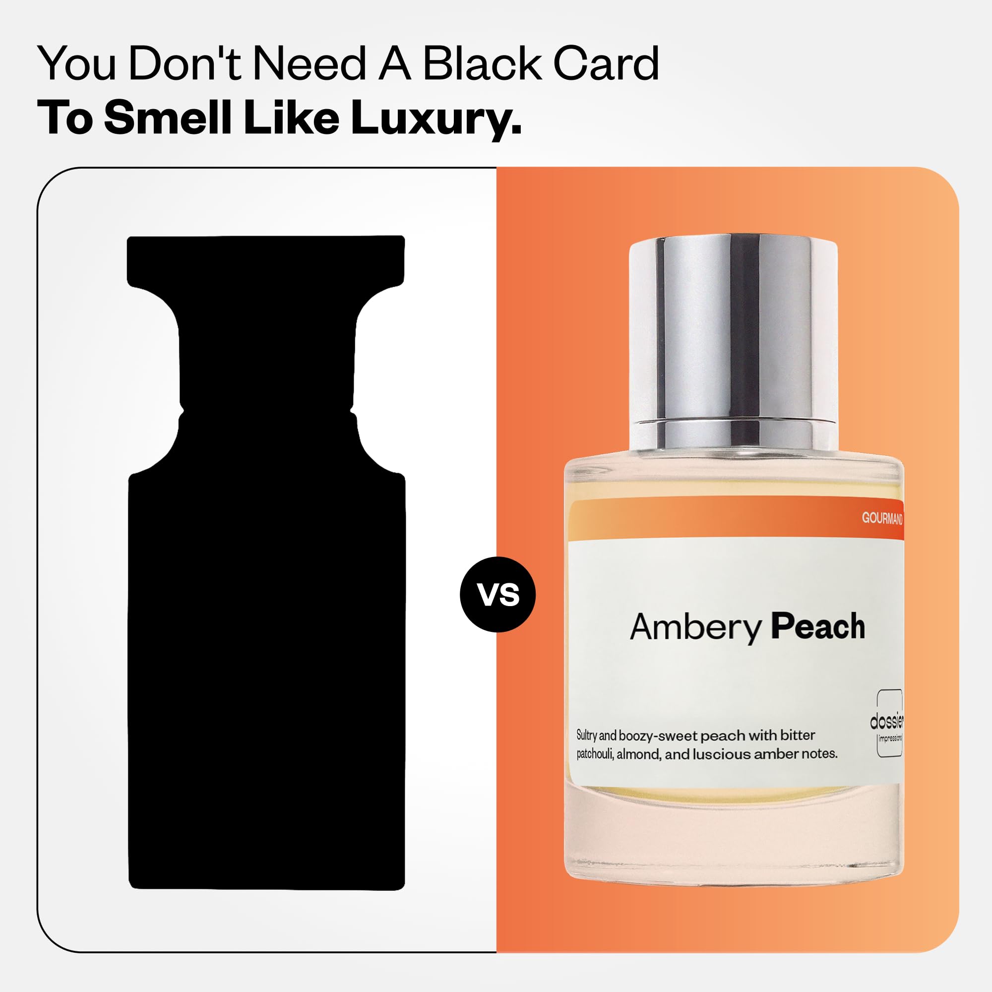 Amazon.com : Dossier - Ambery Peach - Eau de Parfum - Inspired by
